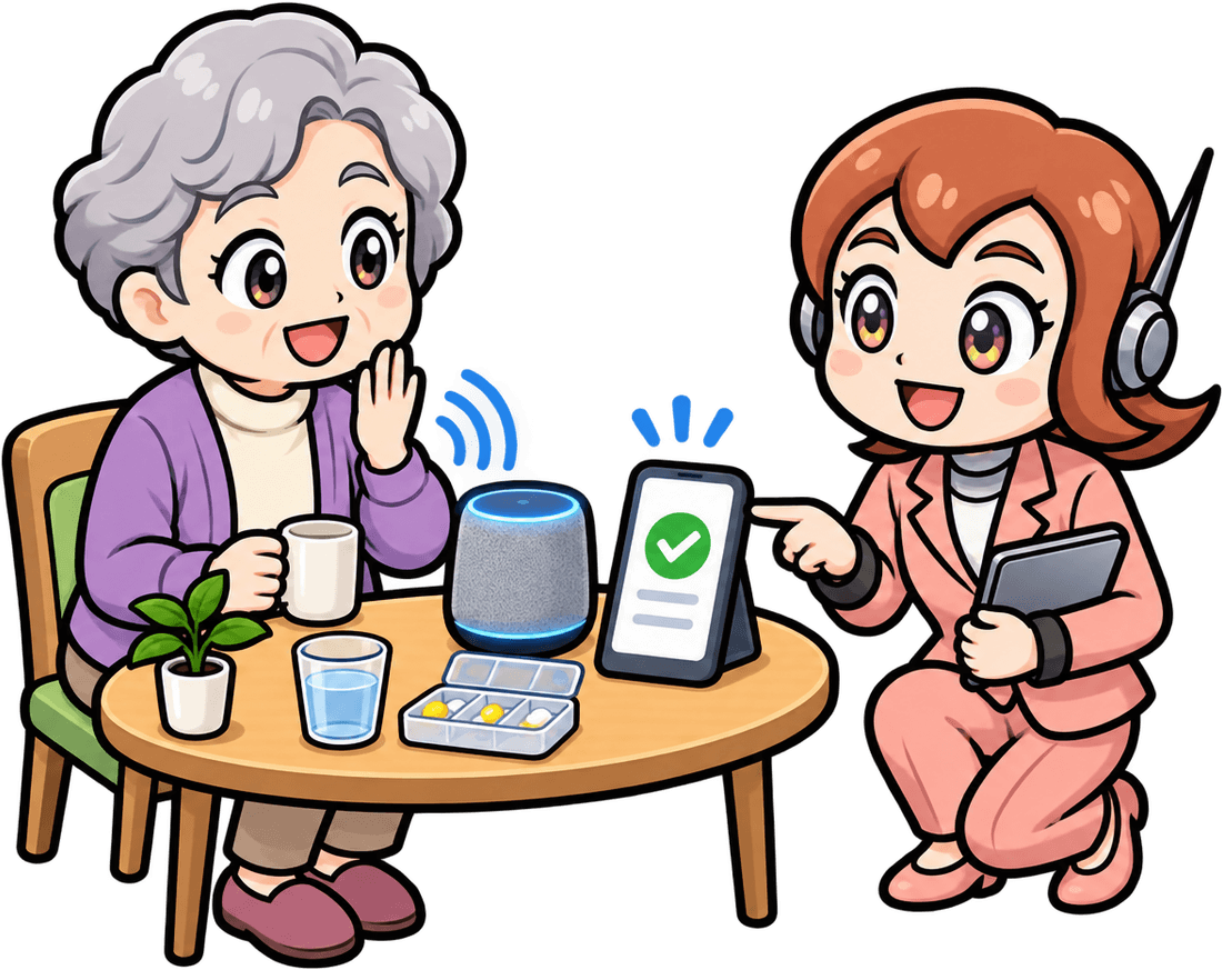 高齢者が声で家族を呼び、家族側の画面に知らせが届くようすのイラスト