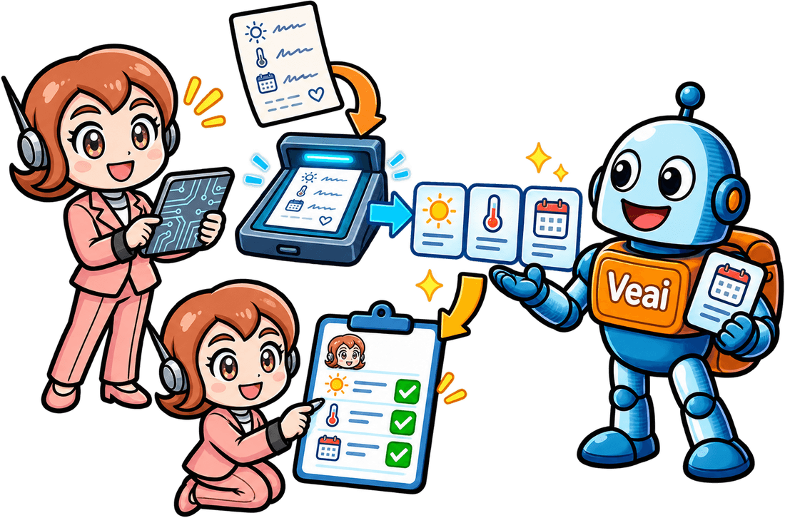 紙のケア記録が、タブレット上のデータに整理されていくようすのイラスト